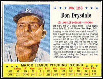 123 Don Drysdale